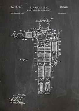 Full Pressure Flight Suit Patent Art