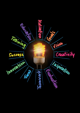 Lightbulb with Motivational Words