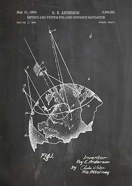 Long Distance Navigation Patent Blueprint