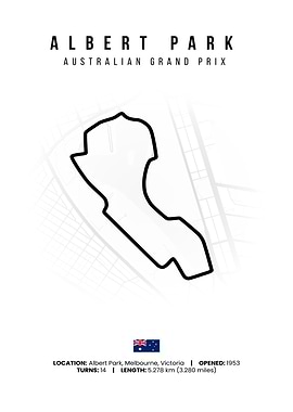 Albert Park Australian Grand Prix Map