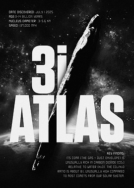 Comet 3I Atlas Poster – Stunning Cosmic Space Art for Astronomy Lovers