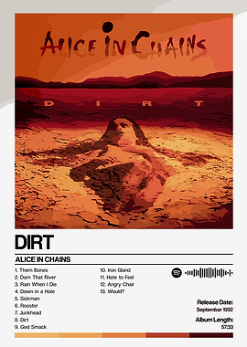 Alice in Chains - Dirt Album Cover