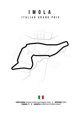 Imola Italian Grand Prix Track Map