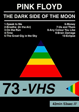 Pink Floyd: The Dark Side of the Moon
