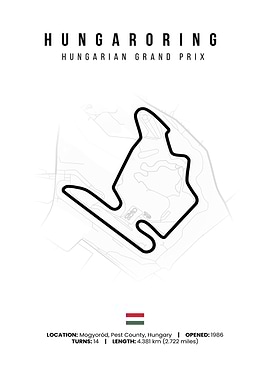 Hungaroring Hungarian Grand Prix Track Map