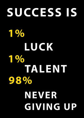 Success is Never Giving Up