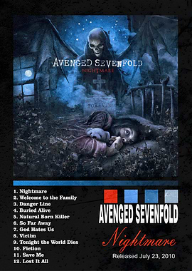 Avenged Sevenfold Nightmare Album Cover