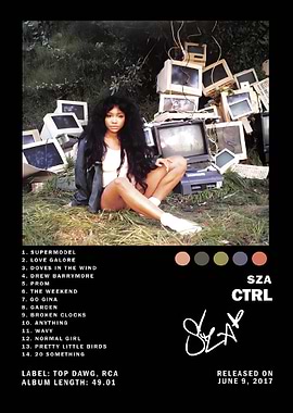SZA CTRL Album Cover