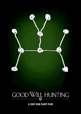 Good Will Hunting Movie Poster