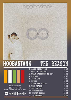 Hoobastank - The Reason Album Cover