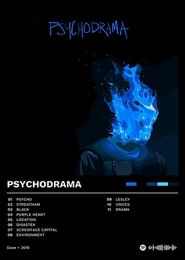 Psychodrama Album Cover Art