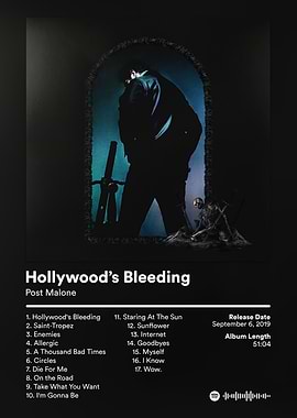 Post Malone - Hollywood's Bleeding Album cover