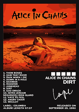 Track List Cover Dirt - Alice in Chains Poster