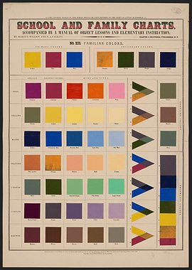 School and Family Color Chart
