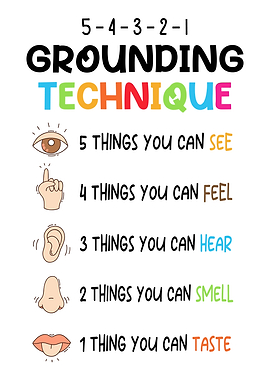 Grounding Technique 5-4-3-2-1 Guide