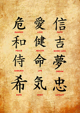 Japanese Kanji with English Translations