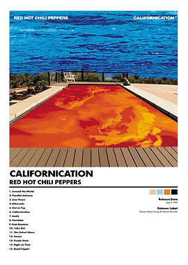 Red Hot Chili Peppers Californication Album