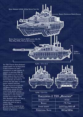 Challenger 2 TES Megatron Blueprint