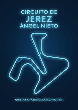 Circuito de Jerez Ángel Nieto Map