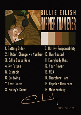 Billie Eilish - Happier Than Ever Album