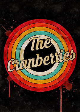 The Cranberries Retro Music Poster