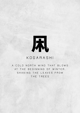 Zen Japanese Poster – Inspirational “Kogarashi” Aesthetic Wall Art
