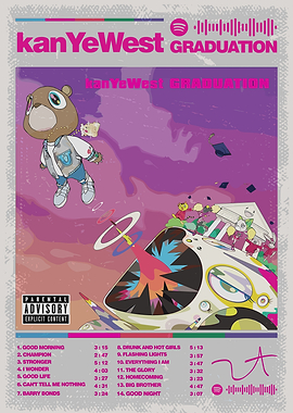 Kanye West Graduation Album art