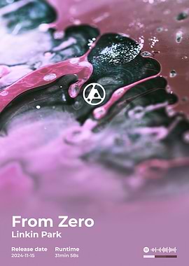 Linkin Park - From Zero album cover