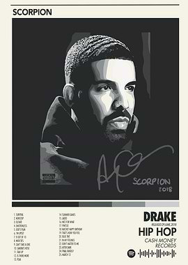 Drake - Scorpion Album Cover Art