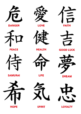 Japanese Kanji Symbols with English Translations