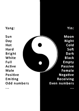 Yin and Yang Symbol