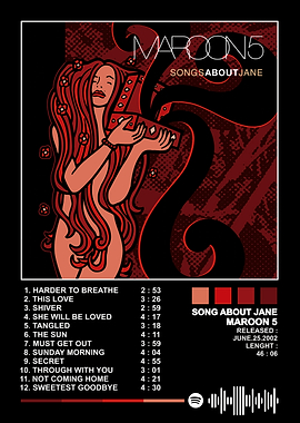 Maroon 5 - Songs About Jane