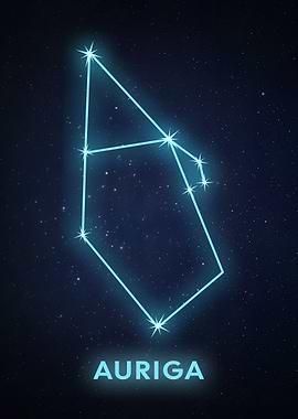 Auriga Constellation on Starry Night Sky