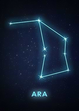 Ara Constellation on Starry Night Sky