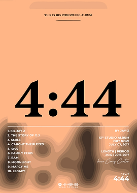 Jay-Z 4:44 Album Cover Art