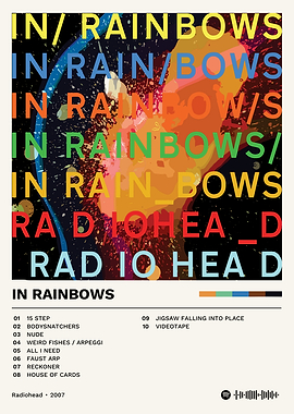 Radiohead - In Rainbows Album Cover