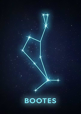 Boötes Constellation on Starry Night Sky