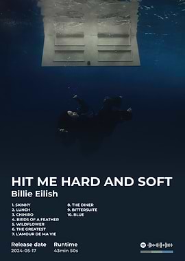 Billie Eilish - Hit Me Hard and Soft