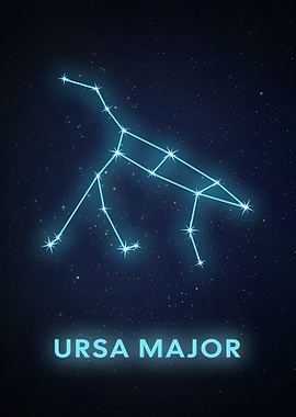 Ursa Major Constellation Art