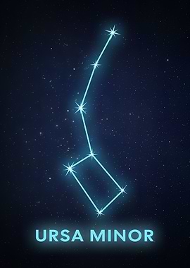 Ursa Minor Constellation on Starry Background