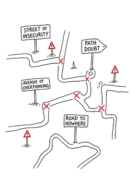 Map of Negative Thoughts