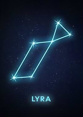 Lyra Constellation on Starry Night Sky