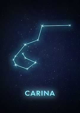 Carina Constellation on Starry Night Sky