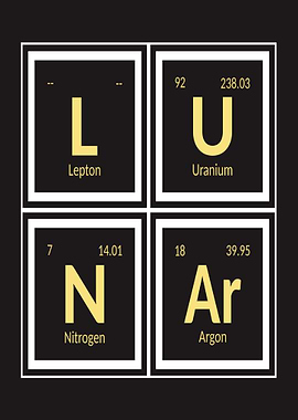 Lunar Elements
