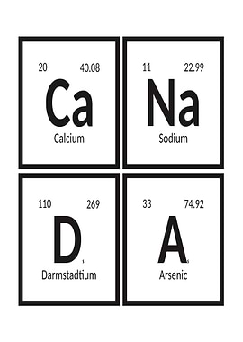 Periodic Table Canada Elements