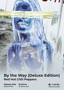 Red Hot Chili Peppers Album Cover