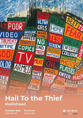 Radiohead - Hail To The Thief Album