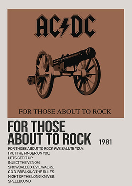 AC/DC For Those About to Rock