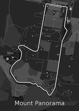 Mount Panorama Circuit Map
