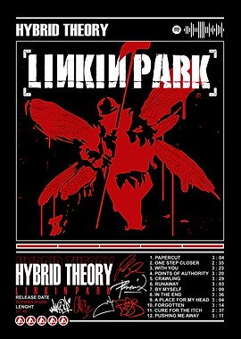 Linkin Park Hybrid Theory Album Art